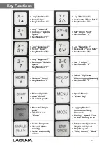 Preview for 46 page of Laguna Tools SMARTSHOP I 4x8 Manual