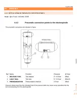 Preview for 21 page of Laguna Tools Smartshop M User Manual