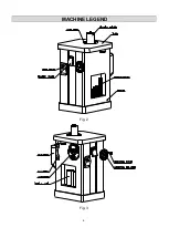 Preview for 7 page of Laguna Tools SS 24T Manual