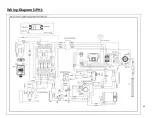 Preview for 65 page of Laguna Tools Tools-PX-22 SHEARTEC II Owner'S Manual