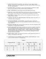 Preview for 4 page of laguna 14-Twelve Bandsaw Manual