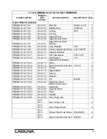 Preview for 61 page of laguna 14-Twelve Bandsaw Manual