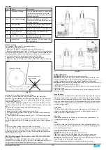 Preview for 13 page of laguna 151-1216 Operating Instructions Manual