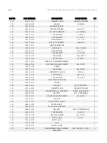 Preview for 42 page of laguna JX12 Sheartec:II Owner'S Manual