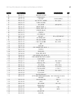 Preview for 49 page of laguna JX12 Sheartec:II Owner'S Manual