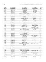 Preview for 52 page of laguna JX12 Sheartec:II Owner'S Manual