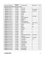 Предварительный просмотр 66 страницы laguna MBAND14BX110-175 Manual