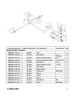 Предварительный просмотр 68 страницы laguna MBAND14BX110-175 Manual