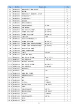 Предварительный просмотр 37 страницы laguna MPLAN25-15-3-0130 Operating Manual