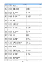 Предварительный просмотр 41 страницы laguna MPLAN25-15-3-0130 Operating Manual