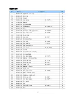 Preview for 28 page of laguna MTSAW17536110-0130 Manual