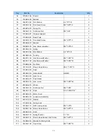 Preview for 33 page of laguna MTSAW17536110-0130 Manual