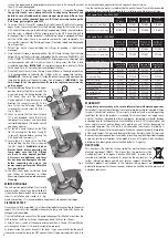 Предварительный просмотр 6 страницы laguna PRESSURE-FLO Instruction Manual