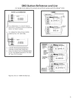 Предварительный просмотр 19 страницы laguna PX20 Owner'S Manual