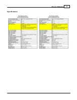 Preview for 23 page of laguna SHEARTEC II PX-22 Owner'S Manual