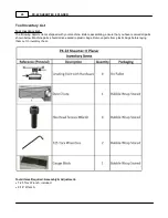 Preview for 28 page of laguna SHEARTEC II PX-22 Owner'S Manual