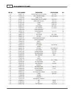 Preview for 72 page of laguna SHEARTEC II PX-22 Owner'S Manual