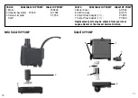 Предварительный просмотр 7 страницы laguna TABLETOP Instructions Manual