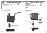 Предварительный просмотр 17 страницы laguna TABLETOP Instructions Manual