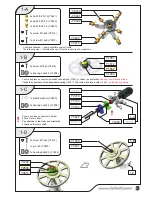 Preview for 3 page of LAheli Ricco User Manual