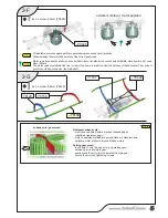 Preview for 5 page of LAheli Ricco User Manual