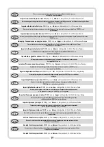 Preview for 19 page of LAHTI PRO L1520400 User Manual