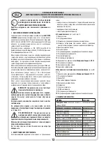 Предварительный просмотр 12 страницы LAHTI PRO L1540400 Instruction Manual