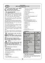 Предварительный просмотр 33 страницы LAHTI PRO L1540400 Instruction Manual