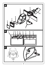 Preview for 2 page of LAHTI PRO L1540500 Instruction Manual