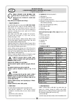 Preview for 22 page of LAHTI PRO L1540600 Instruction Manual