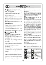 Предварительный просмотр 15 страницы LAHTI PRO L30113 User Manual