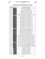 Preview for 31 page of LAI Games Stacker Vendor Operator'S Manual