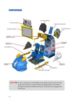 Preview for 14 page of LAI Games VIRTUAL RABBIDS THE BIG RIDE Operator'S Manual