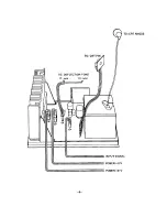 Предварительный просмотр 5 страницы LAI LAI-KZ-14XYB Service Manual