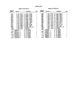 Предварительный просмотр 15 страницы LAI LAI-KZ-14XYB Service Manual