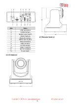 Preview for 8 page of LAIA Broadcaster 20X User Manual