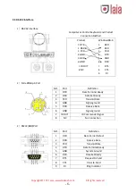 Preview for 8 page of LAIA CUTE 30X User Manual