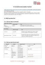 Preview for 20 page of LAIA CUTE 30X User Manual