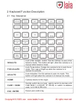 Предварительный просмотр 6 страницы LAIA T-JOY-IP Manual