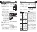 Предварительный просмотр 5 страницы Laica HYDROSMART+ METAL STOP Instructions And Warranty