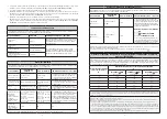 Preview for 5 page of Laica NE1001 Instructions And Warranty