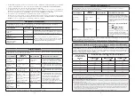 Preview for 11 page of Laica NE1001 Instructions And Warranty