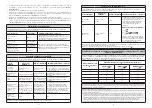 Preview for 14 page of Laica NE1001 Instructions And Warranty