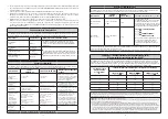 Preview for 17 page of Laica NE1001 Instructions And Warranty