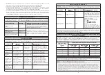 Preview for 20 page of Laica NE1001 Instructions And Warranty