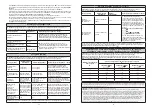 Preview for 23 page of Laica NE1001 Instructions And Warranty