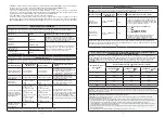 Preview for 29 page of Laica NE1001 Instructions And Warranty