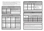 Preview for 32 page of Laica NE1001 Instructions And Warranty