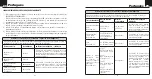 Preview for 33 page of Laica TH1003 Instructions And Warranty