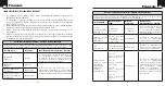 Preview for 49 page of Laica TH1003 Instructions And Warranty